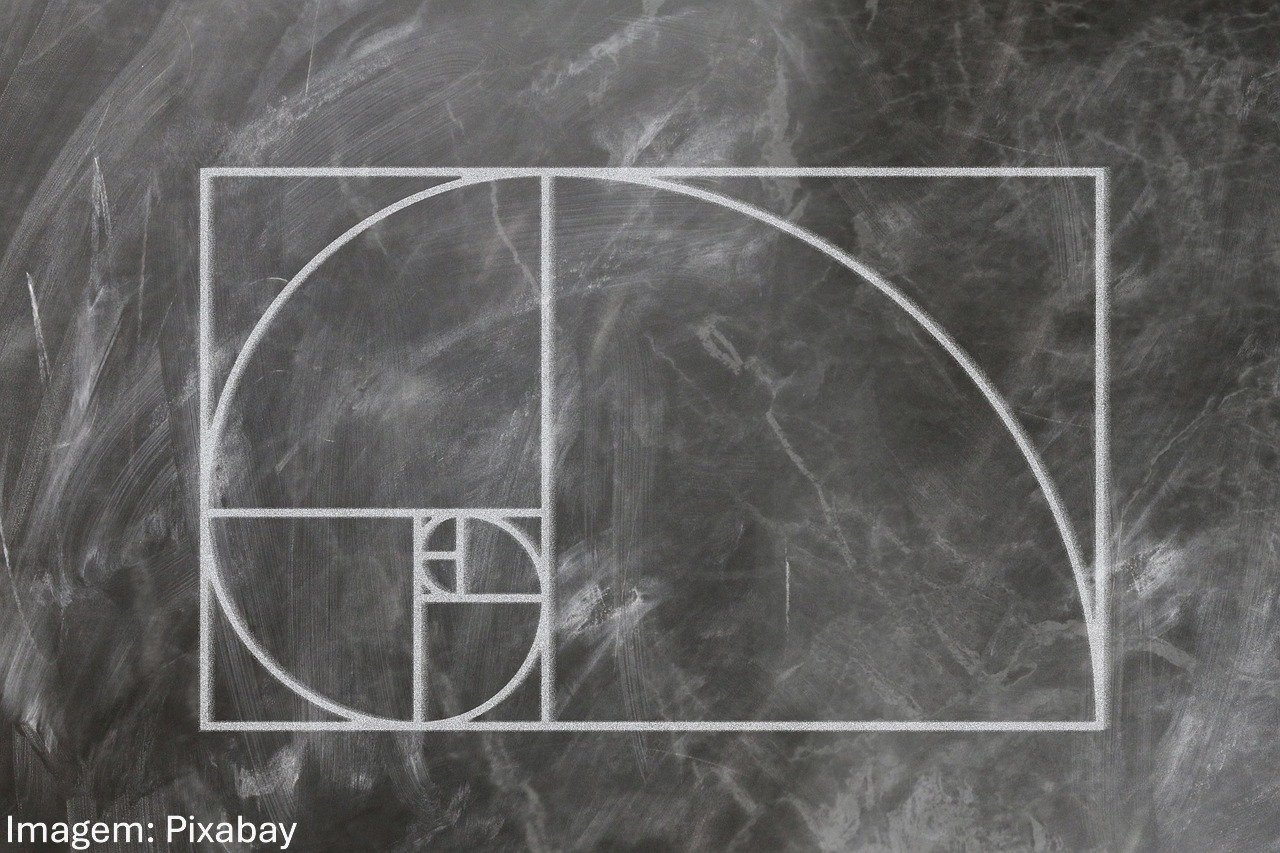 Como usar Fibonacci corretamente nos seus trades