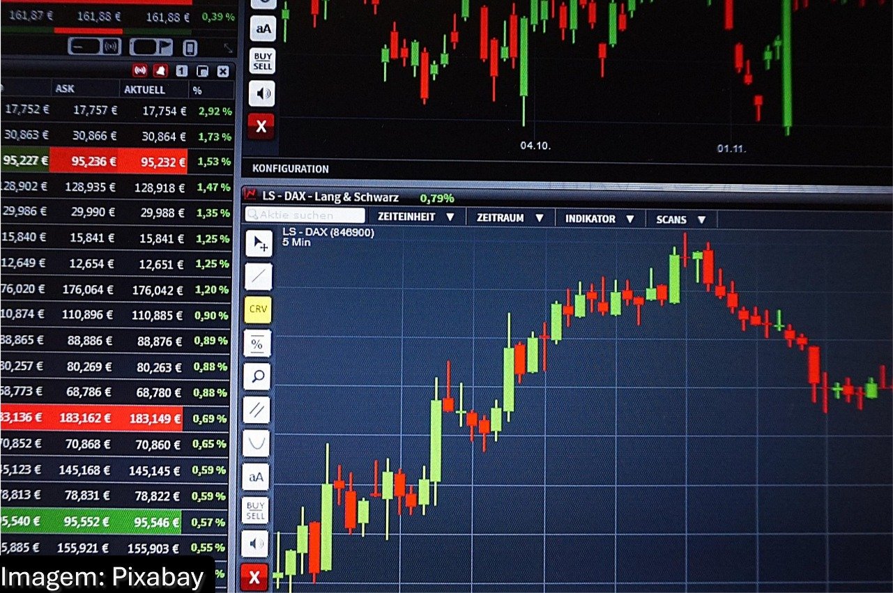 OCO e OCOI: O segredo que poucos Traders conhecem