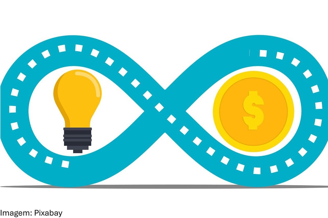 Como montar uma carteira de ações focada em renda