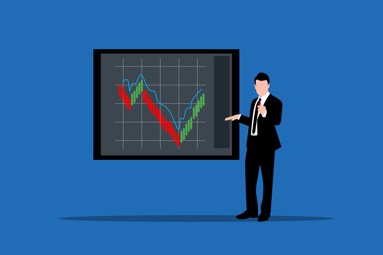 Como interpretar e usar o MACD (O melhor dos dois mundos) na análise técnica