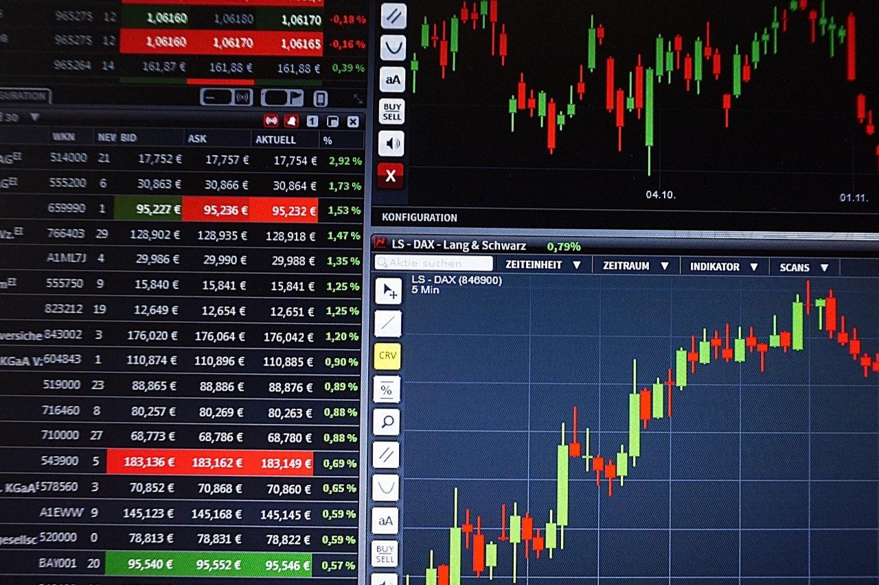 Como operar divergências no MACD e identificar pontos de reversão de tendência